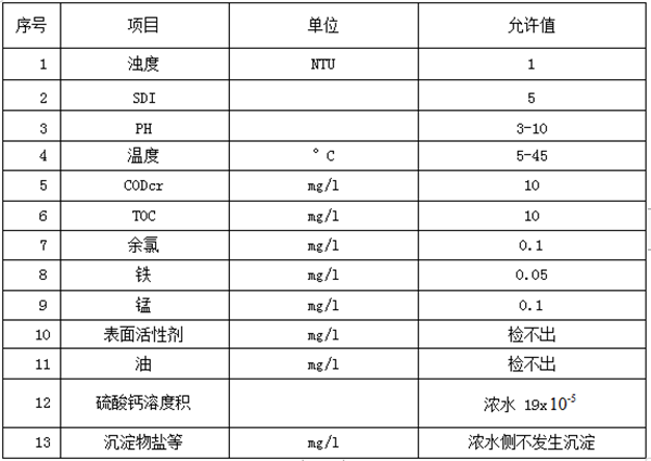 微信图片_20200323165310